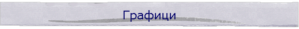 Графици